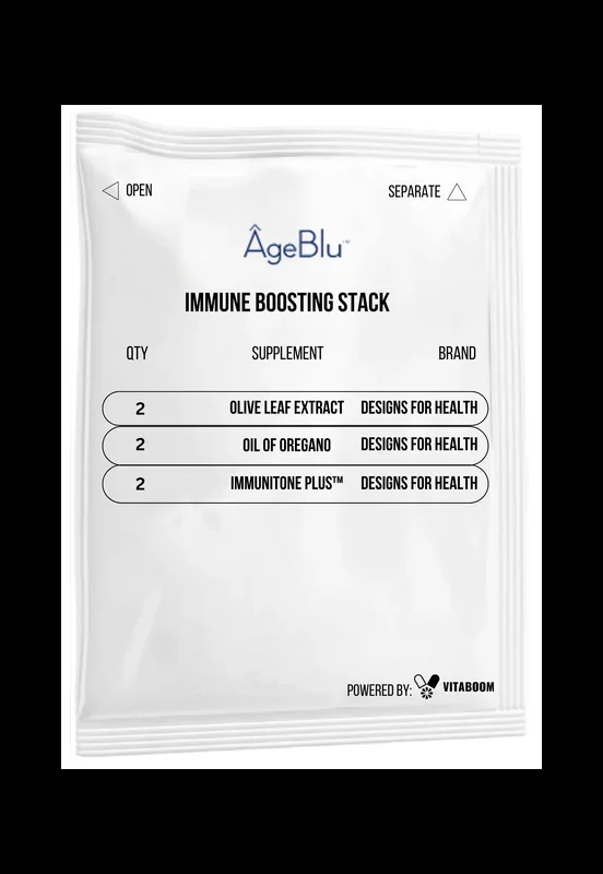Ageblu | Immune Boosting Stack
