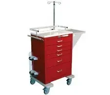Future Health Concepts – Crash Cart Accessory Package Crash Cart (Not Included) – FEMER-PKGM