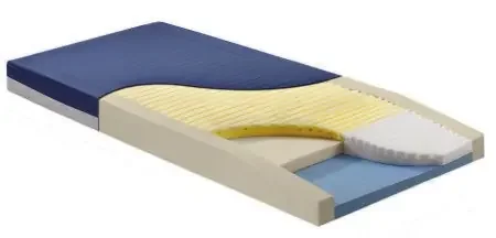 Geo-Mattress Max – Bed Mattress Therapeutic Type 32 X 80 X 6 Inch – MX8032-29