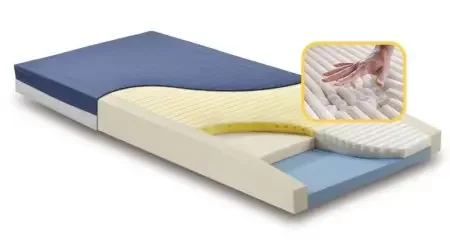 Geo-Mattress Max – Bed Mattress Therapeutic Type 35 X 84 X 6 Inch – MX8435-29
