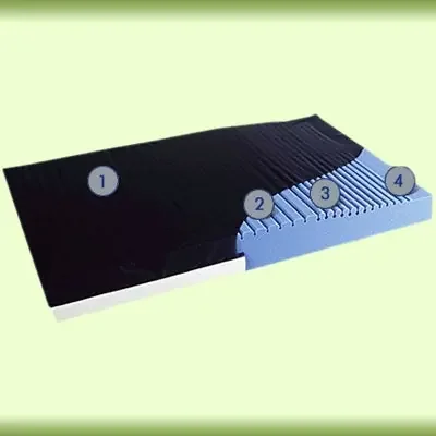 Geo-Mattress Pro – Bed Mattress Therapeutic Type 6 X 35 X 80 Inch – PR8035NZ-29