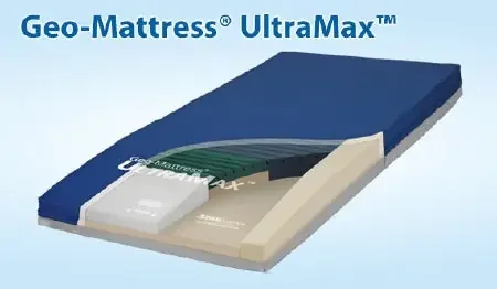Geo-Mattress UltraMax – Mattress Cover 36 X 80 Inch Nylon / Vinyl For Mattresses – C1-UMX80