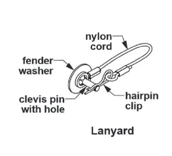 Graham-Field – Bed End Locking Hardware For Bed – 690-1000-100