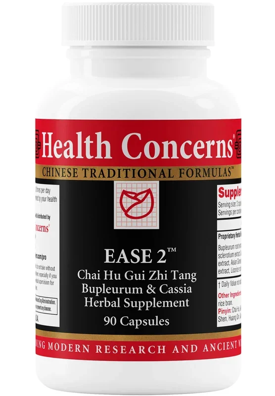 Health Concerns Ease 2