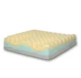 Joerns Healthcare – Wedge Seat Cushion Foam – CI4425
