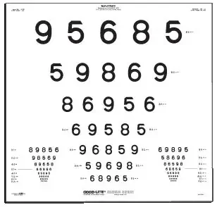 Lea Numbers – Eye Chart 10 Foot Measurement Acuity Test – 271400