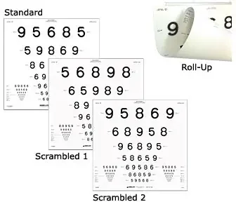 Lea Numbers – Eye Chart 13 Foot Measurement Acuity Test – 270200B