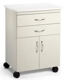M2 Series – Treatment Cabinet Floor Standing / Mobile 2 Drawers – M21A.797.KCN