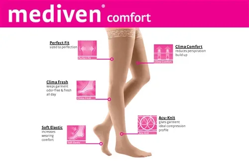 Mediven Comfort 15-20 mmHg Thigh Beaded Topband Closed Toe