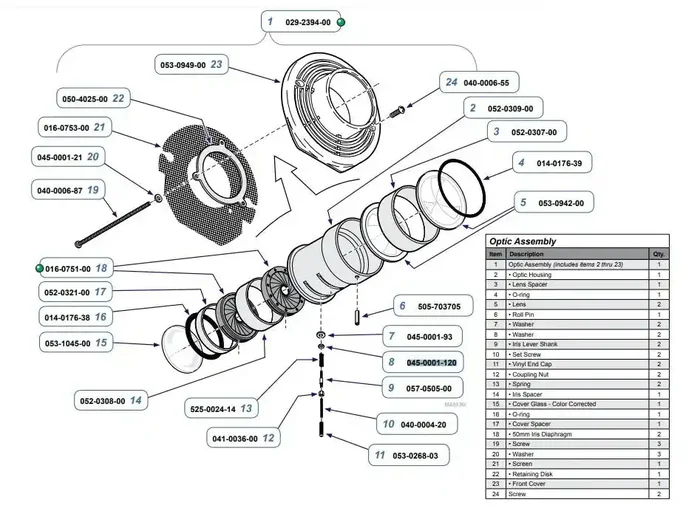 Midmark – Autoclave Washer Nylon – 045-0001-120