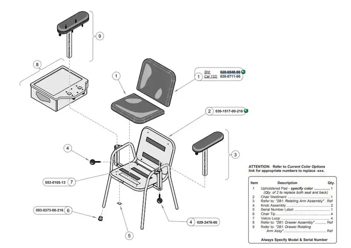 Midmark – Upholstery For Seat Back – 028-0548-00