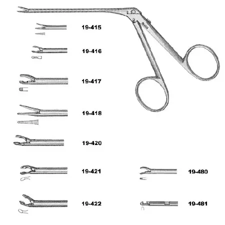 Miltex – Dressing Forceps Greven 2-3/4 Inch Length OR Grade German Stainless Steel NonSterile Finger Ring Handle Straight 2.5 mm Serrated Touching Tips and 5 mm Jaws – 19-416