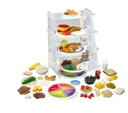 MyPlate – Teaching Kit – 68-0125