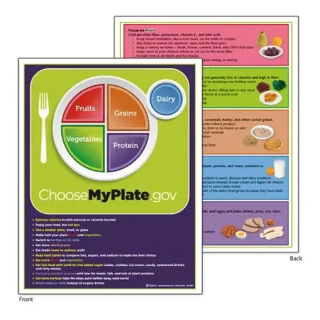 MyPlate TearPad – Five Food Groups Nutrition Education Food Group Tips – WA29393