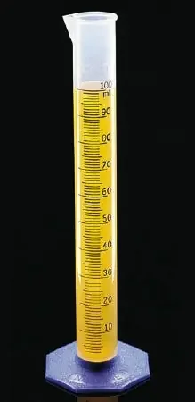 Nalgene – Graduated Cylinder Polypropylene 250 mL (8 oz.) – 08572E