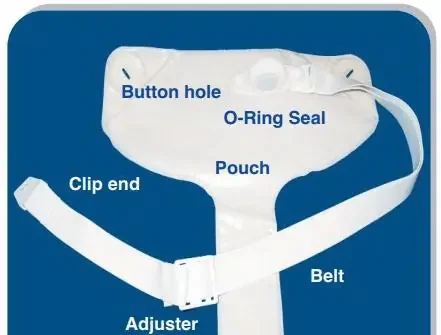 Nu-Hope – Ileostomy System Pouch One-Piece System Drainable – EV6112-0S1