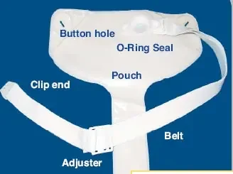 Nu-Hope Laboratories – Ileostomy Pouch Right Drainable – EV6110-000