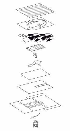 O&M Halyard – Orthopedic Drape Pack – 88452