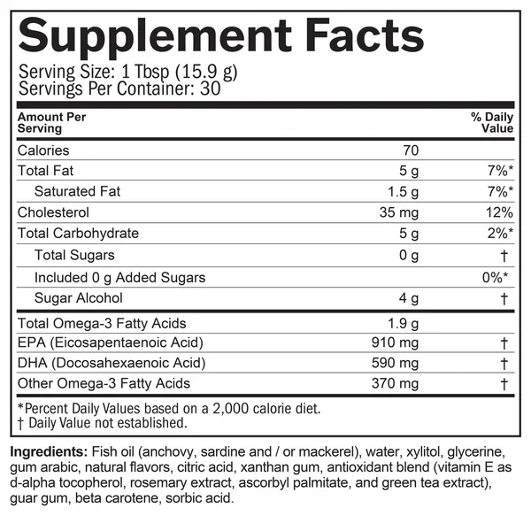 Omega 3 Power Squeeze