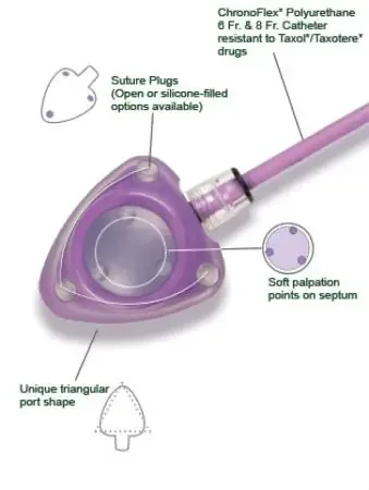 Powerport Isp – MRI Implantable Port 8 Fr. Single Lumen – 1808000