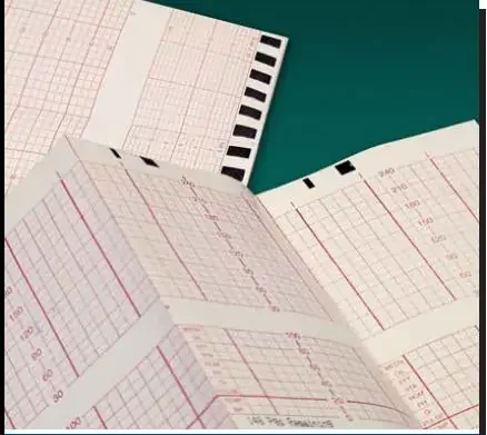 Precision Charts – Diagnostic Recording Paper Thermal Paper 135 mm X 69 Foot Z-Fold Red Grid – 2157-013A