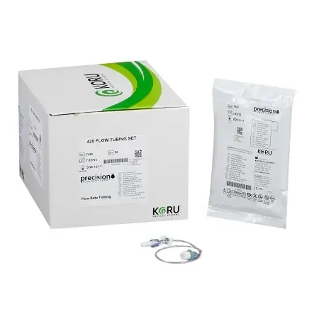 Precision Flow Rate Tubing – Flow Rate Tubing – F420