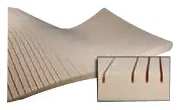 Pressure Kair – Mattress Overlay 3-1/2 X 34 X 80 Inch For Mattresses – SP889-000