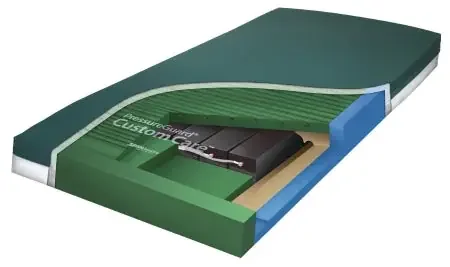 PressureGuard Custom Care – Bed Mattress Non-Powered Pressure Redistribution Type 36 X 75 X 7 Inch – NP753629