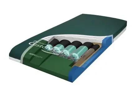 PressureGuard Custom Care Convertible – Bed Mattress Pressure Redistribution Type 84 X 42 X 7 Inch – 95724