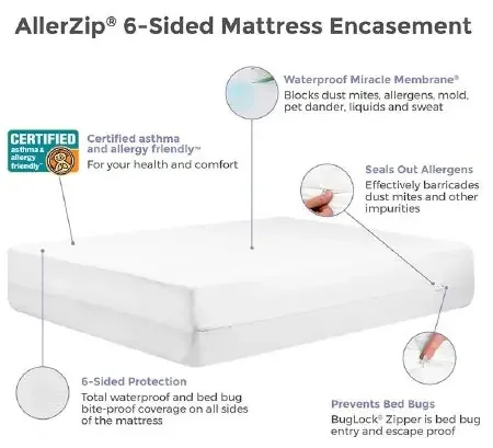 Protect-A-Bed Allerzip Smooth – Mattress Cover 54 X 80 X 14 Inch For Full Xlong Mattresses – 83167-HEAL