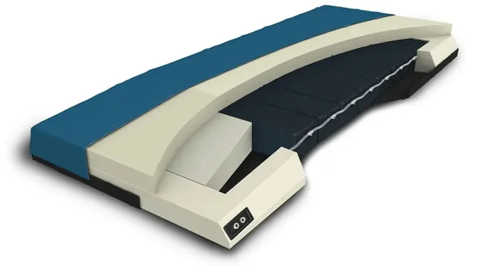 Protevo APC – Alternating Pressure Mattress Alternating Pressure System – AF8LE-35847