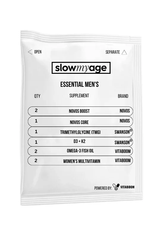 Slow My Age | Essential Men’s