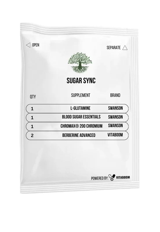 TransforMed | Sugar Sync